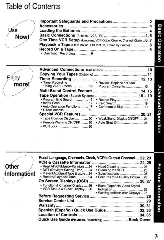 Panasonic PVQV200 VCR Operating Manual