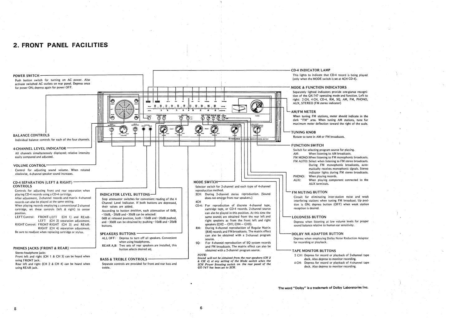 Pioneer QX-747 Four-Channel Stereo Receiver Service Manual (Pages: 70)