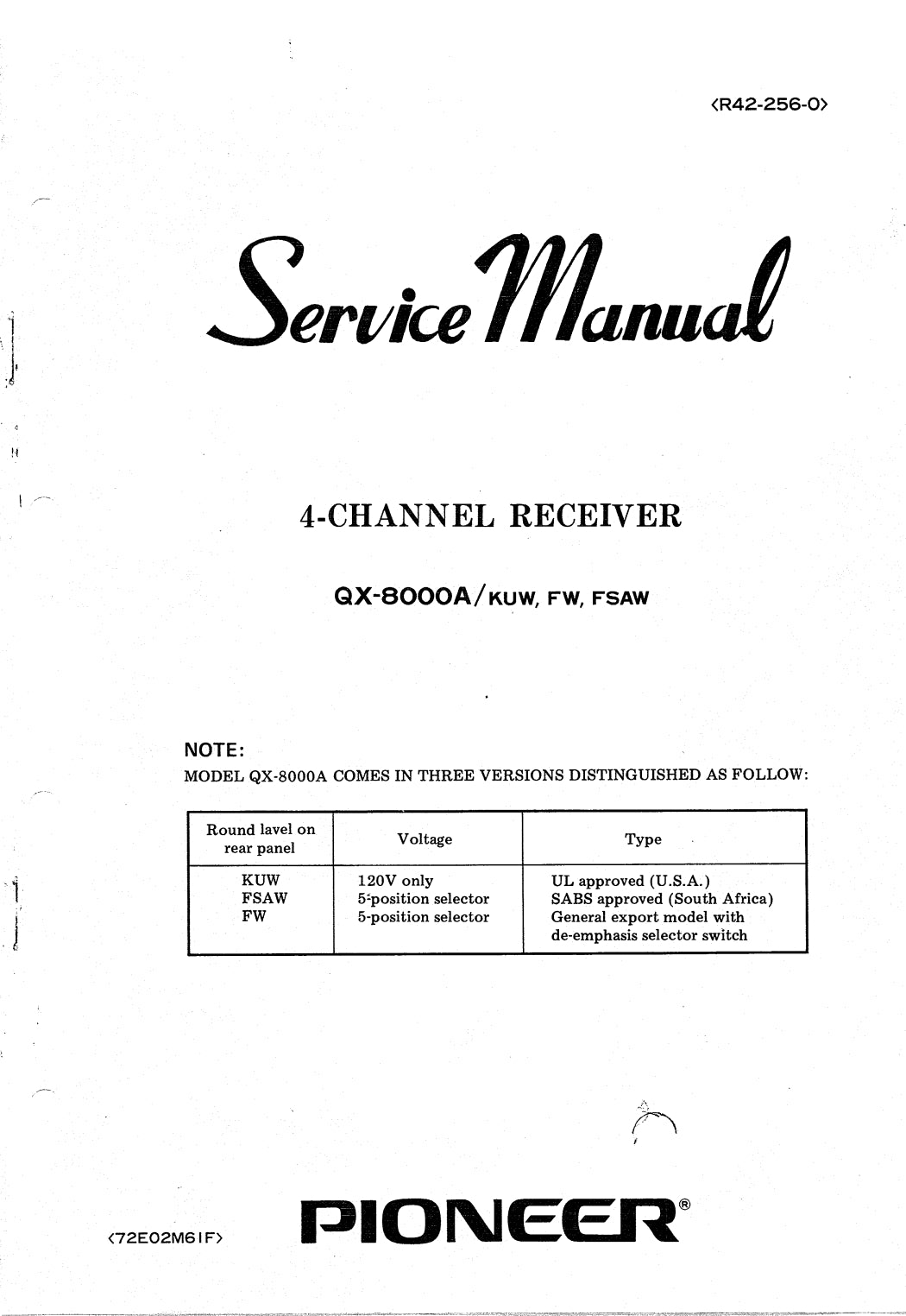 Pioneer QX-8000 A 4-Channel Receiver Service Manual (Pages: 56)