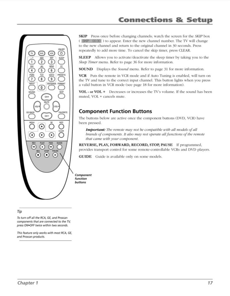 RCA RCR396TAM1 Programming Instructions TV Operating Manual