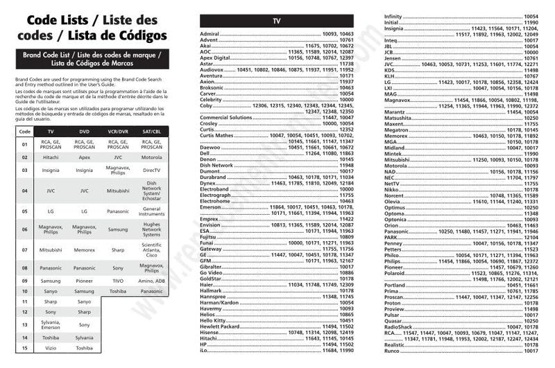 Rca remote codes sales