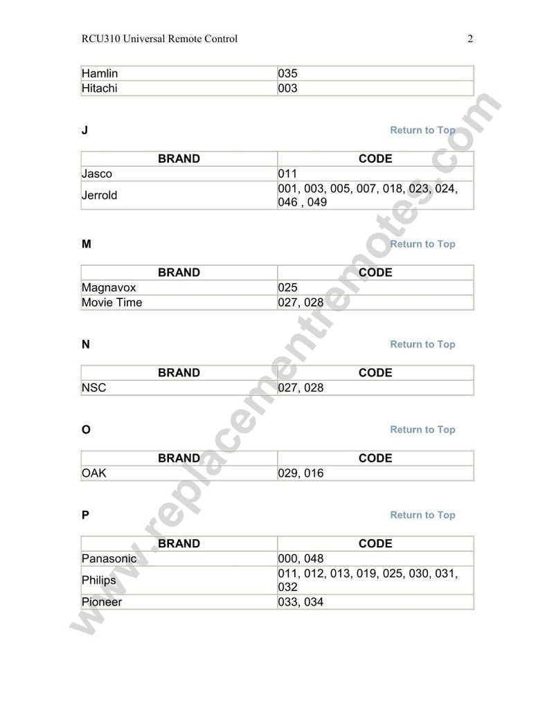 RCA RCU310 Code Book Universal Remote Control Operating Manual