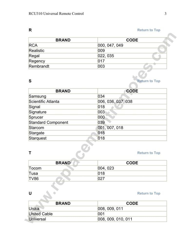 RCA RCU310 Code Book Universal Remote Control Operating Manual