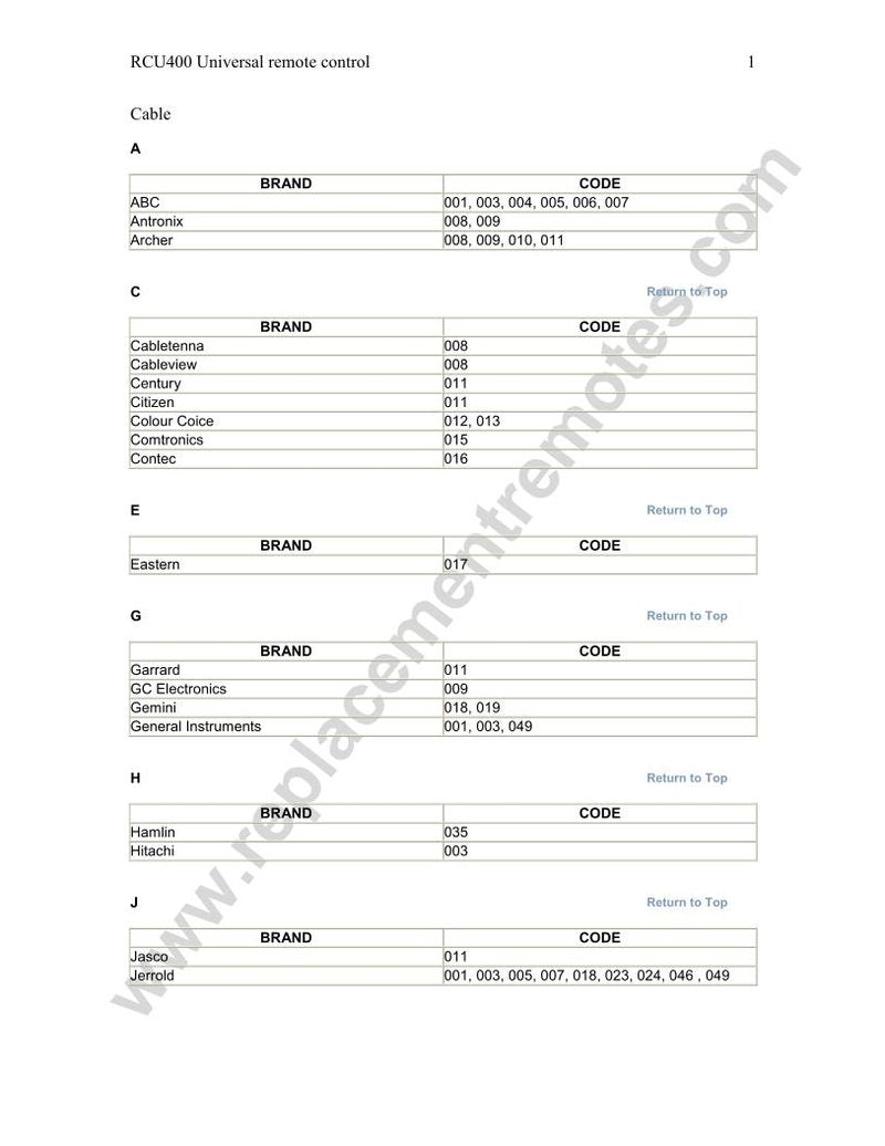 RCA RCU400 Code Book Universal Remote Control Operating Manual