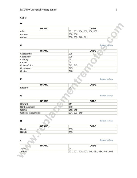 RCA RCU400 Code Book Universal Remote Control Operating Manual