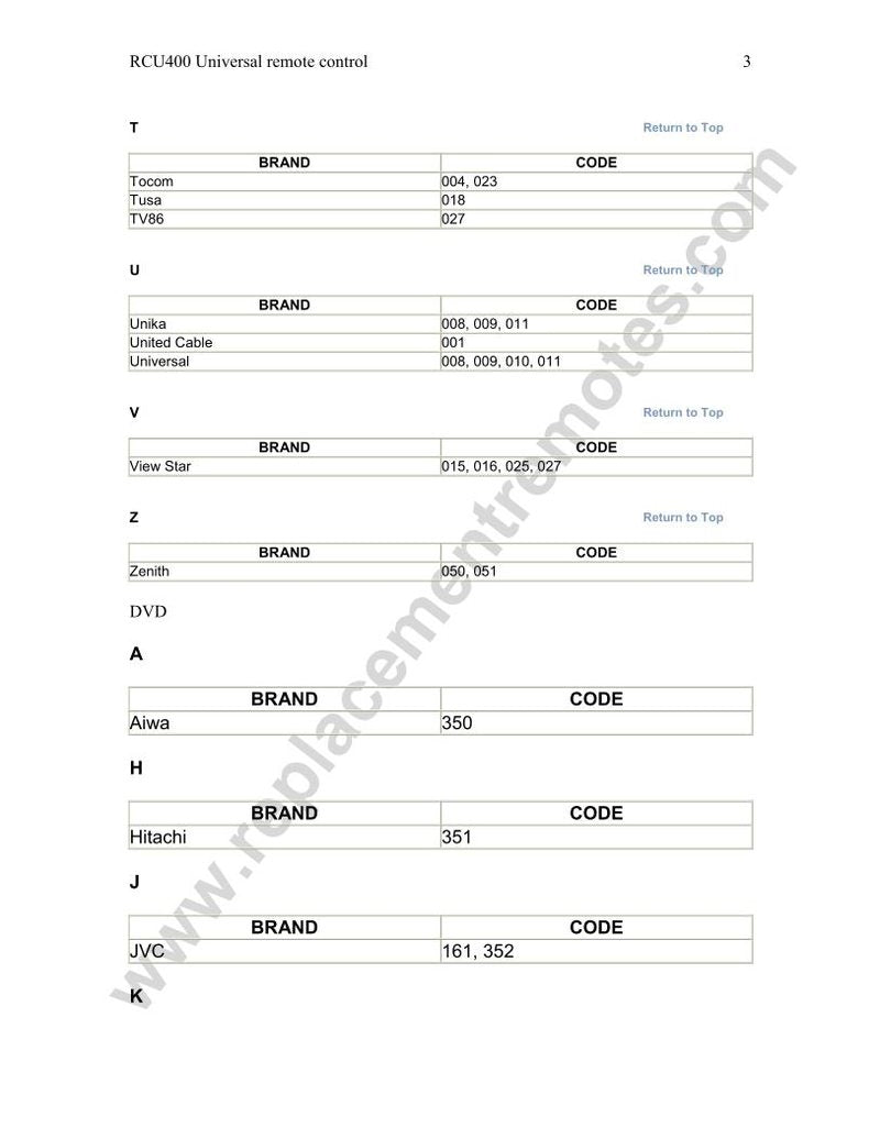 RCA RCU400 Code Book Universal Remote Control Operating Manual