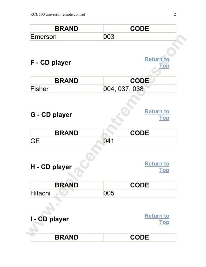 Ra Rc Code List RCA RCU500 Code Book Universal Remote Control Operating Manual – Manuali