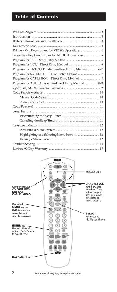 RCA RCU600 Universal Remote Control Operating Manual