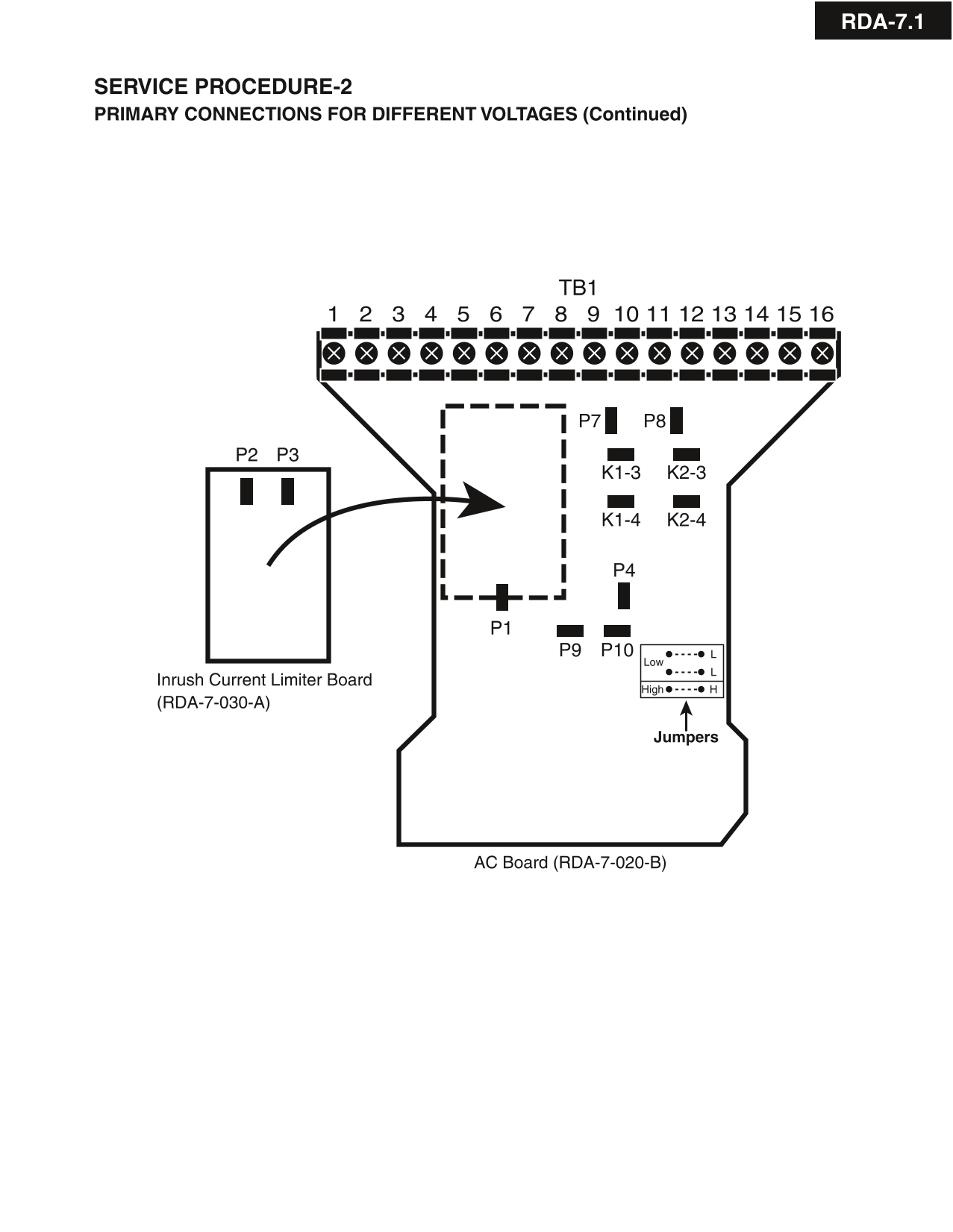 Integra RDA-7.1 Amplifier Service Manual (Pages: 29)