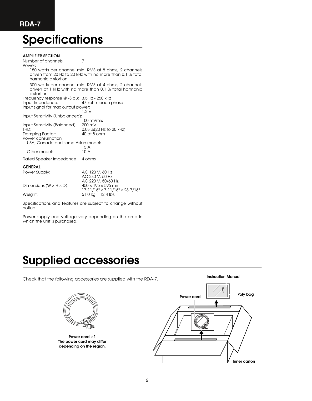 Integra RDA-7 Seven Channel Amplifier Service Manual (Pages: 28)