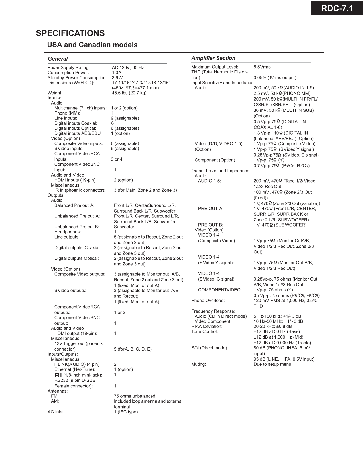 Integra RDC-7.1 AV Receiver Service Manual (Pages: 127)