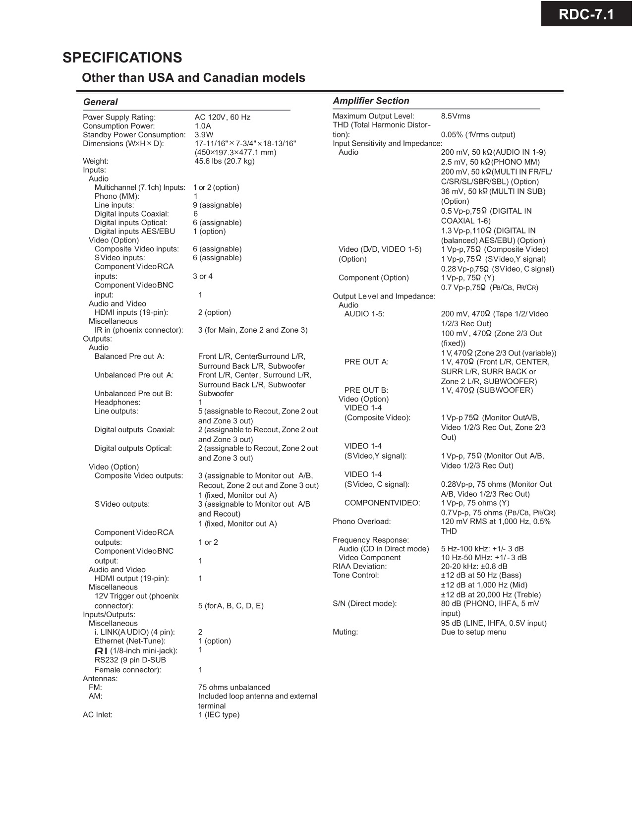 Integra RDC-7.1 AV Receiver Service Manual (Pages: 127)