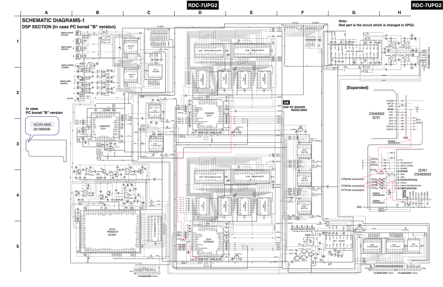 Integra RDC-7UPG2 & RDC-7 AV Receiver Service Manual (Pages: 58)