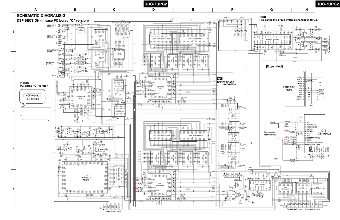 Integra RDC-7UPG2 & RDC-7 AV Receiver Service Manual (Pages: 58)