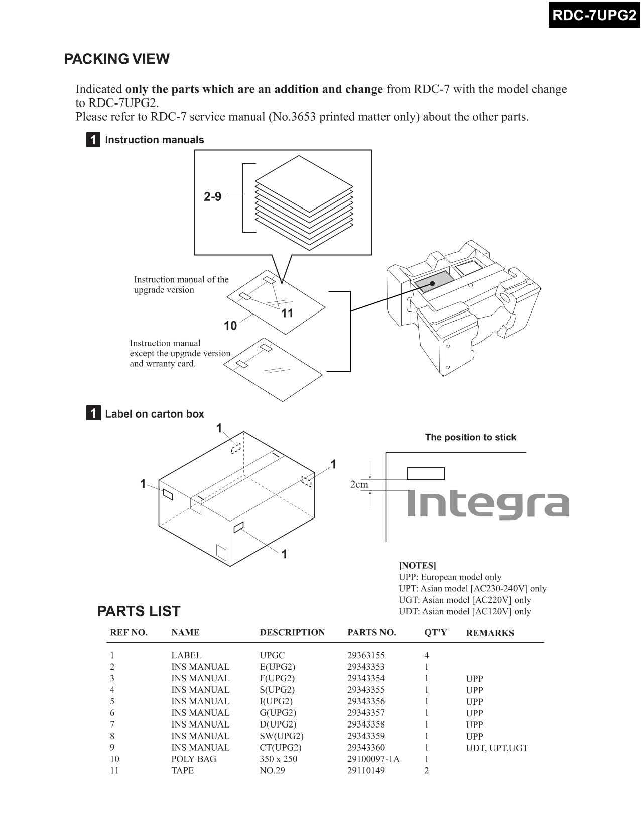 Integra RDC-7UPG2 & RDC-7 AV Receiver Service Manual (Pages: 58)