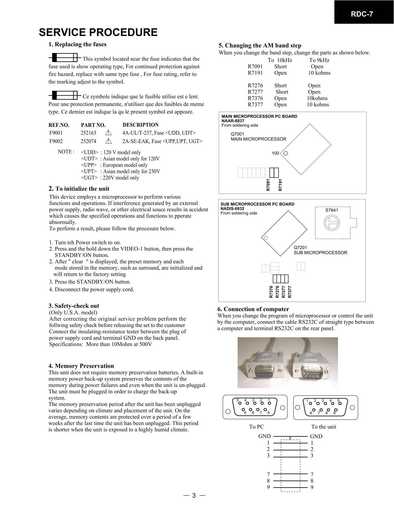 Integra RDC-7 AV Receiver Service Manual (Pages: 72)