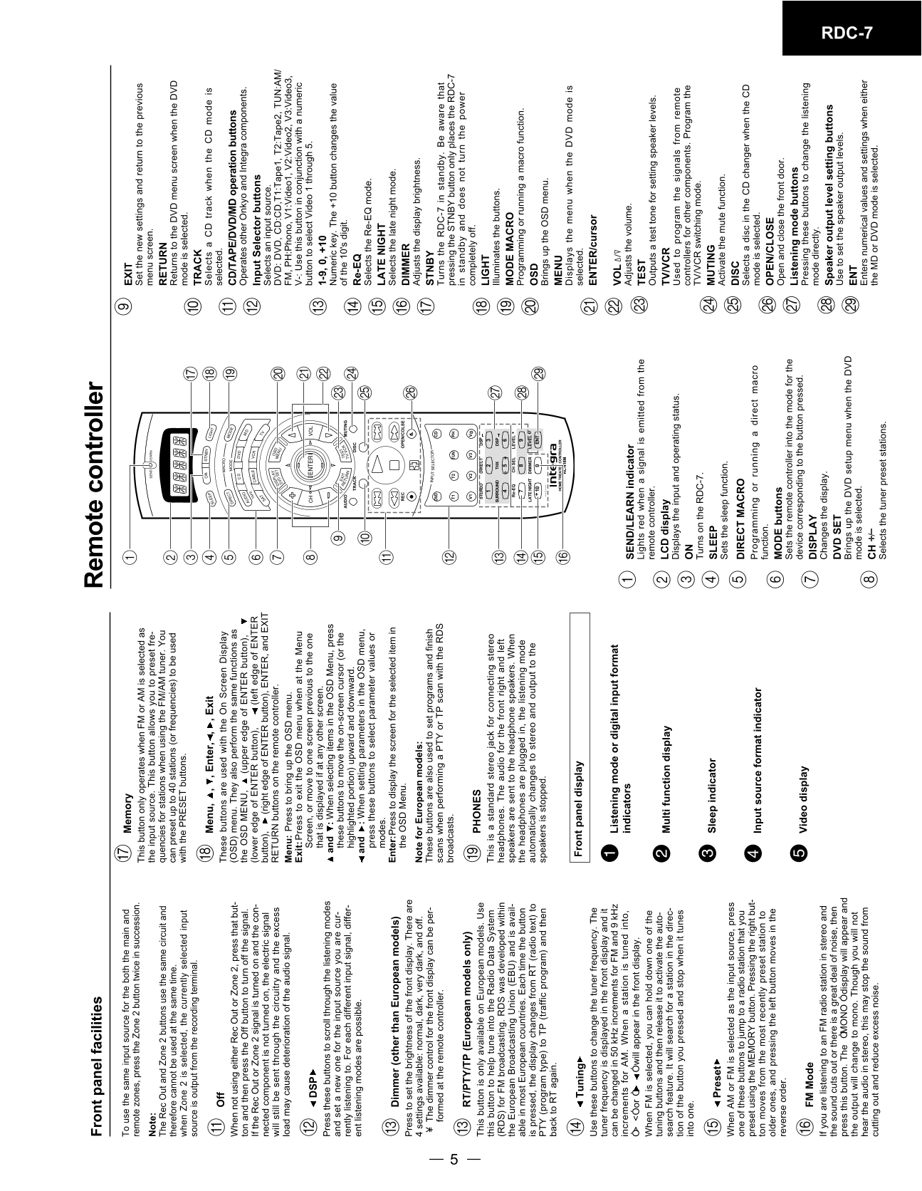 Integra RDC-7 AV Receiver Service Manual (Pages: 72)