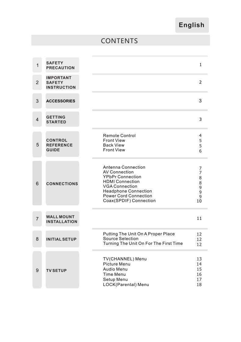 RCA RLDED4016A TV Operating Manual