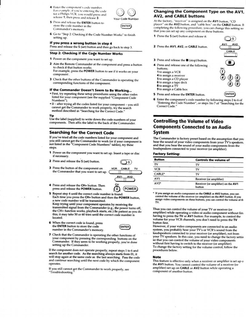 Sony RMV18A & CodesOM Universal Remote Control Operating Manual