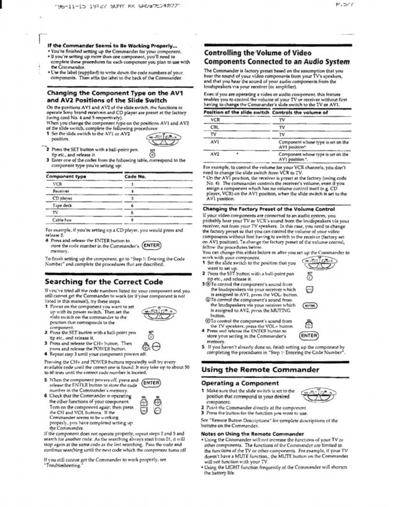 Sony RMV22 & CodesOM Universal Remote Control Operating Manual