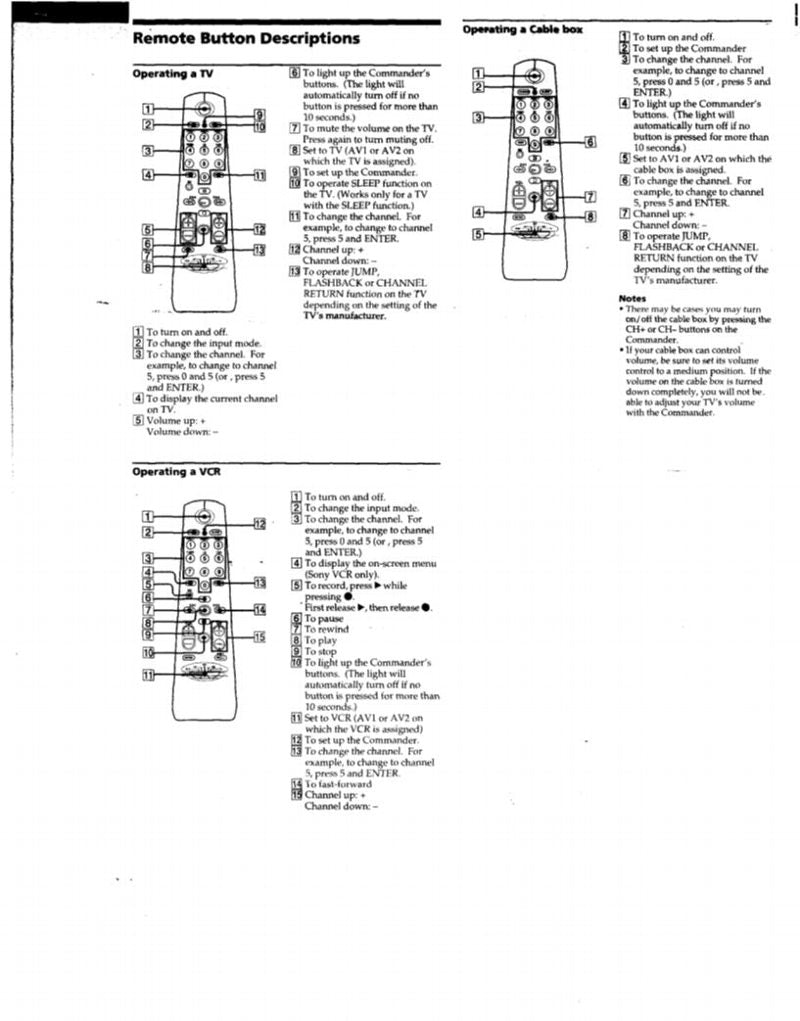 Sony RMV22 & CodesOM Universal Remote Control Operating Manual