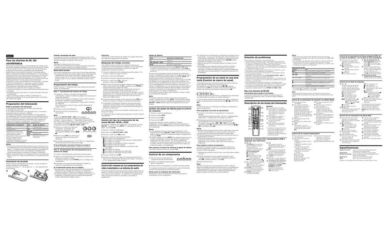 Sony RMV301 & CodesOM Universal Remote Control Operating Manual