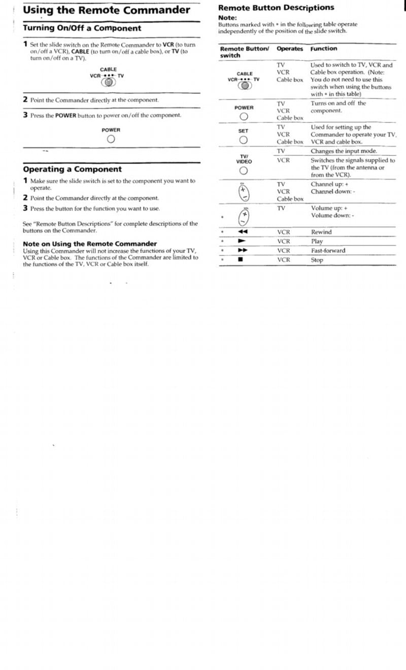 Sony RMV30OM Universal Remote Control Operating Manual