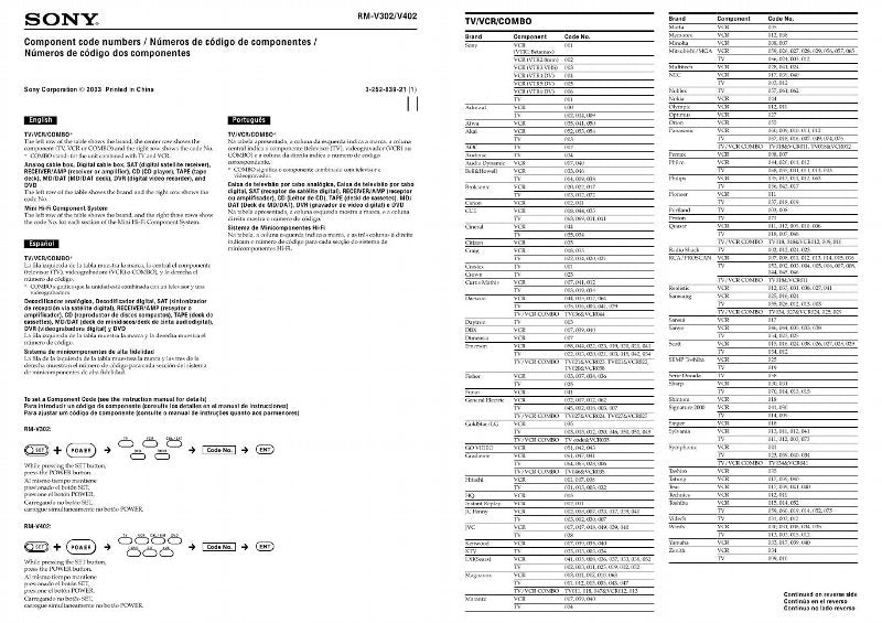 Sony RMV402 & CodesOM Universal Remote Control Operating Manual