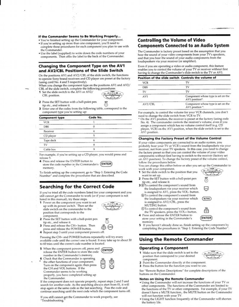 Sony RMV40 & CodesOM Universal Remote Control Operating Manual