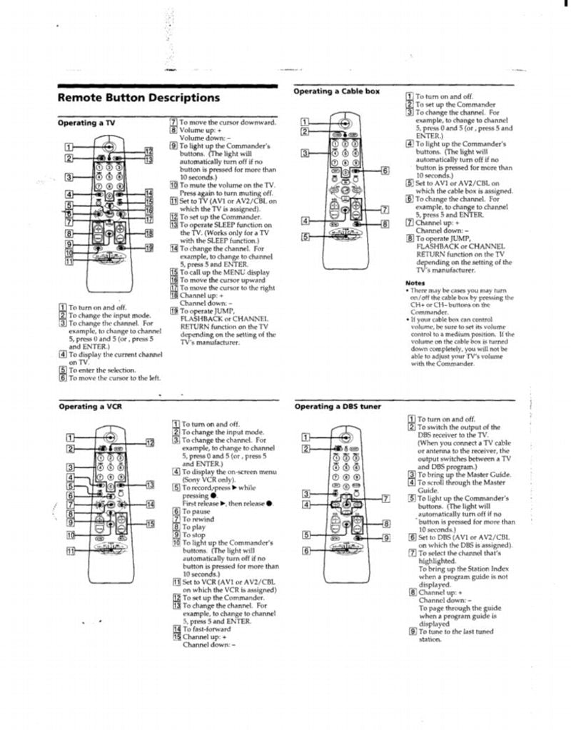 Sony RMV40 & CodesOM Universal Remote Control Operating Manual