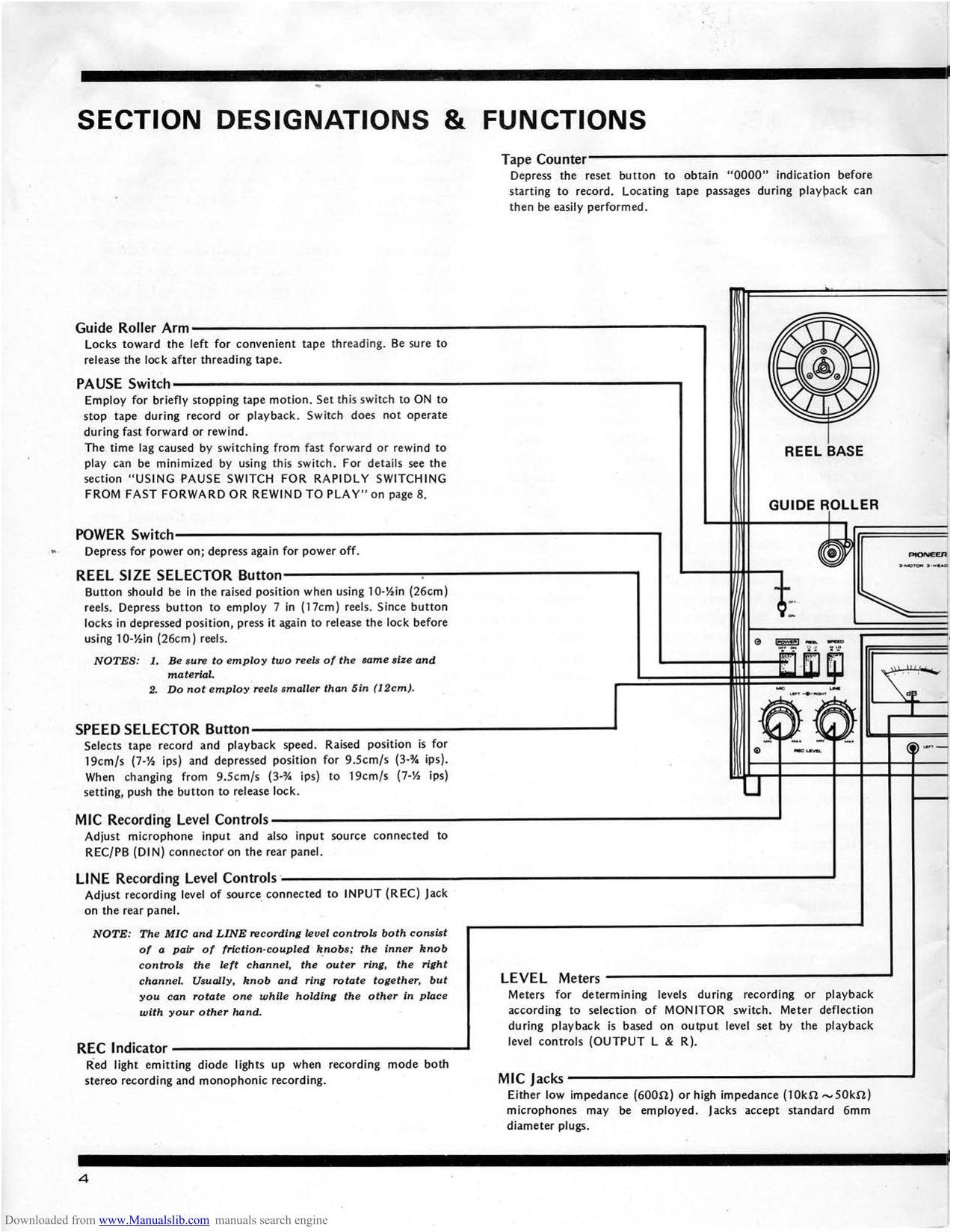 Pioneer RT-1011L Reel to Reel Tape Deck Owner/ User Manual (Pages: 23)