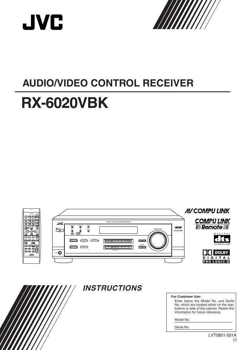 JVC RX6020V rx6020vbk RX6020VBKC Audio/Video Receiver Operating Manual