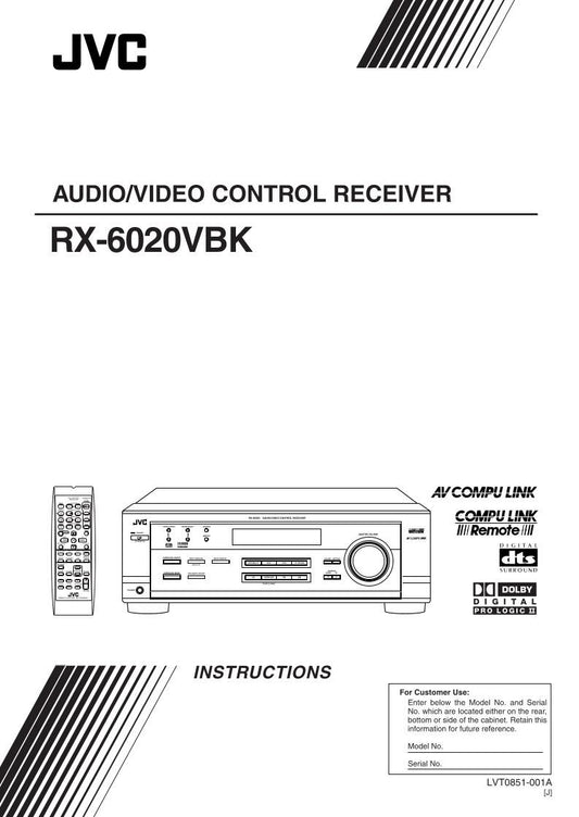 JVC RX6020V rx6020vbk RX6020VBKC Audio/Video Receiver Operating Manual