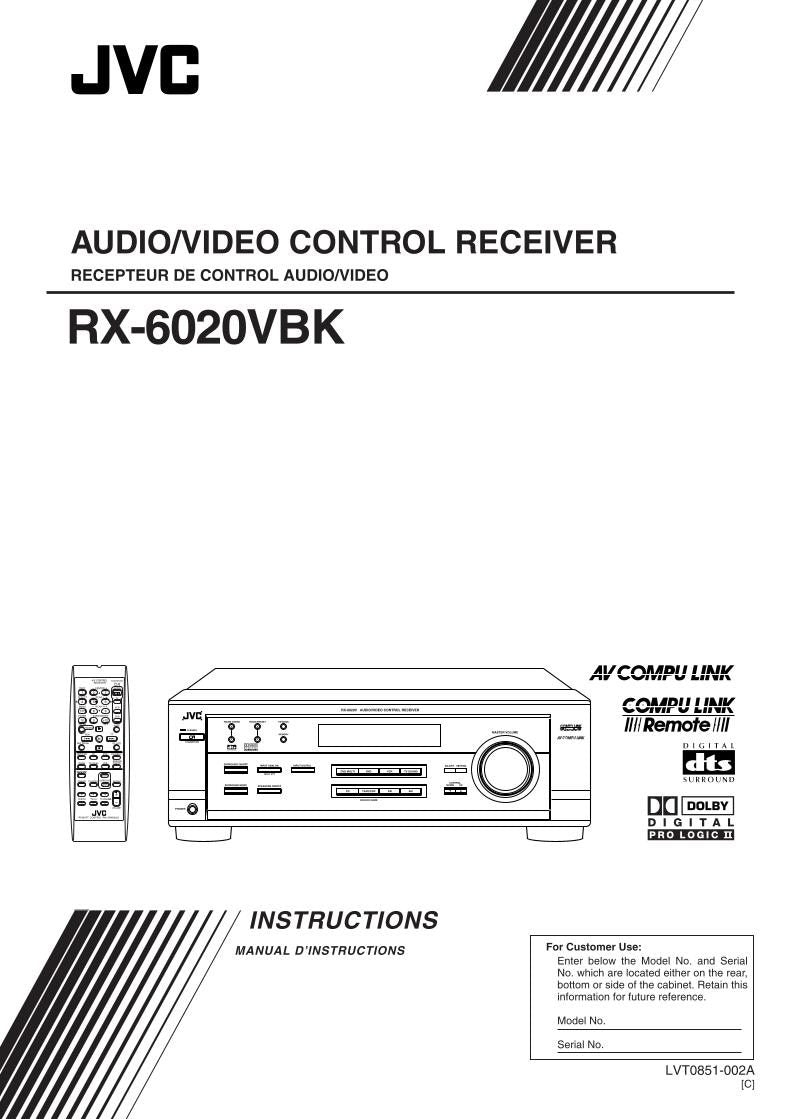 JVC RX6020V rx6020vbk RX6020VBKC Audio/Video Receiver Operating Manual