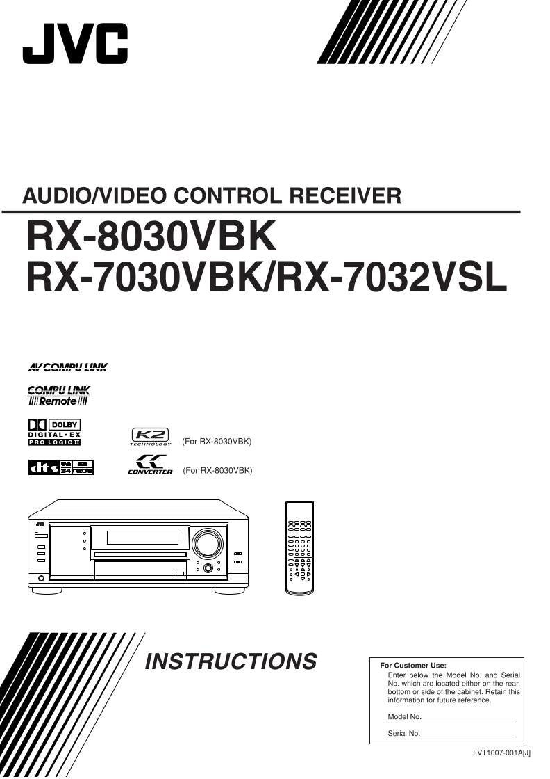 JVC RX7030VBK RX7032VSL RX8030VBK Audio/Video Receiver Operating Manual