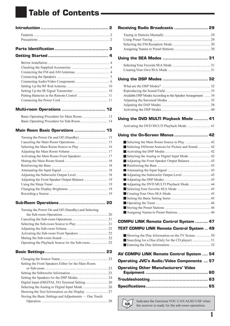 JVC RX9000VBK Audio System Operating Manual