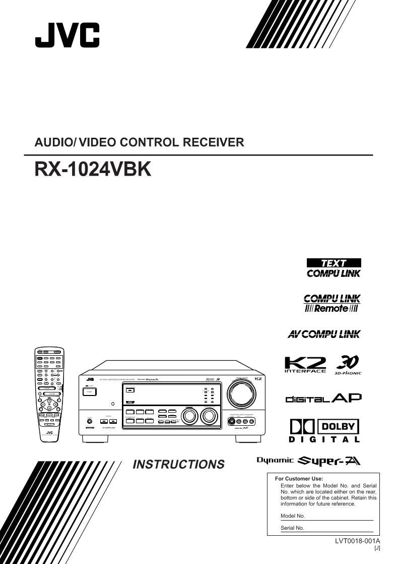 JVC RX1024VBK RX1024VBKJ Audio System Operating Manual