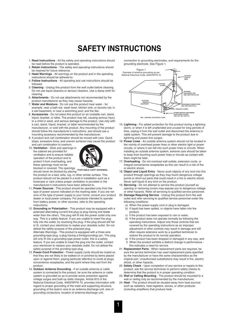 Sherwood RX4105 Audio/Video Receiver Operating Manual