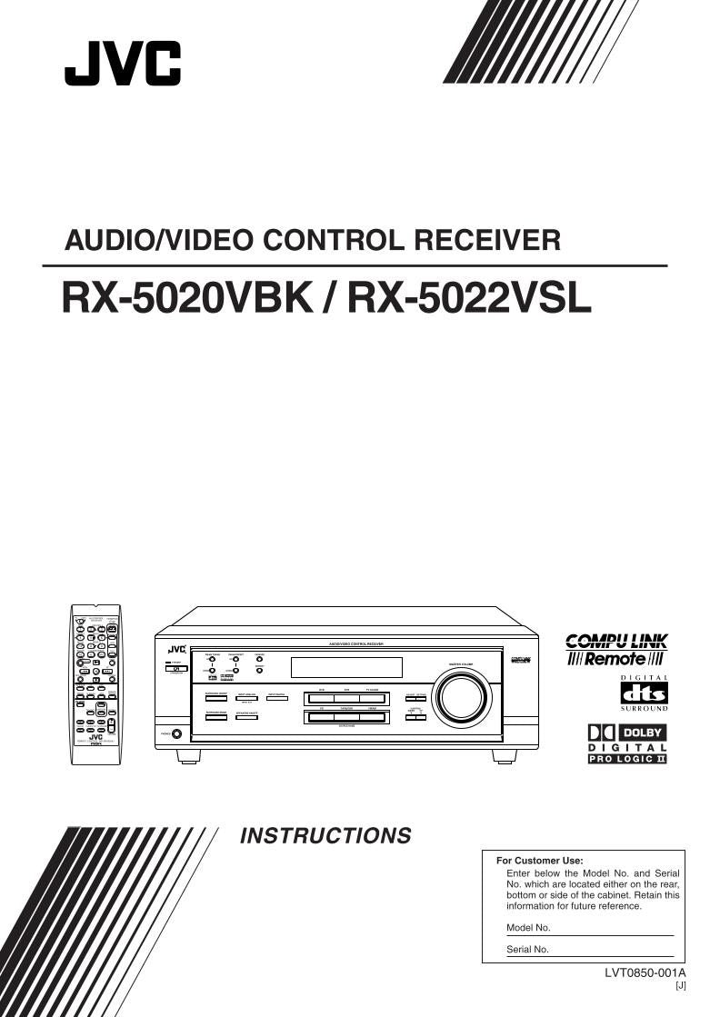 JVC RX5020R RX5020VBK RX5022VSL Audio/Video Receiver Operating Manual