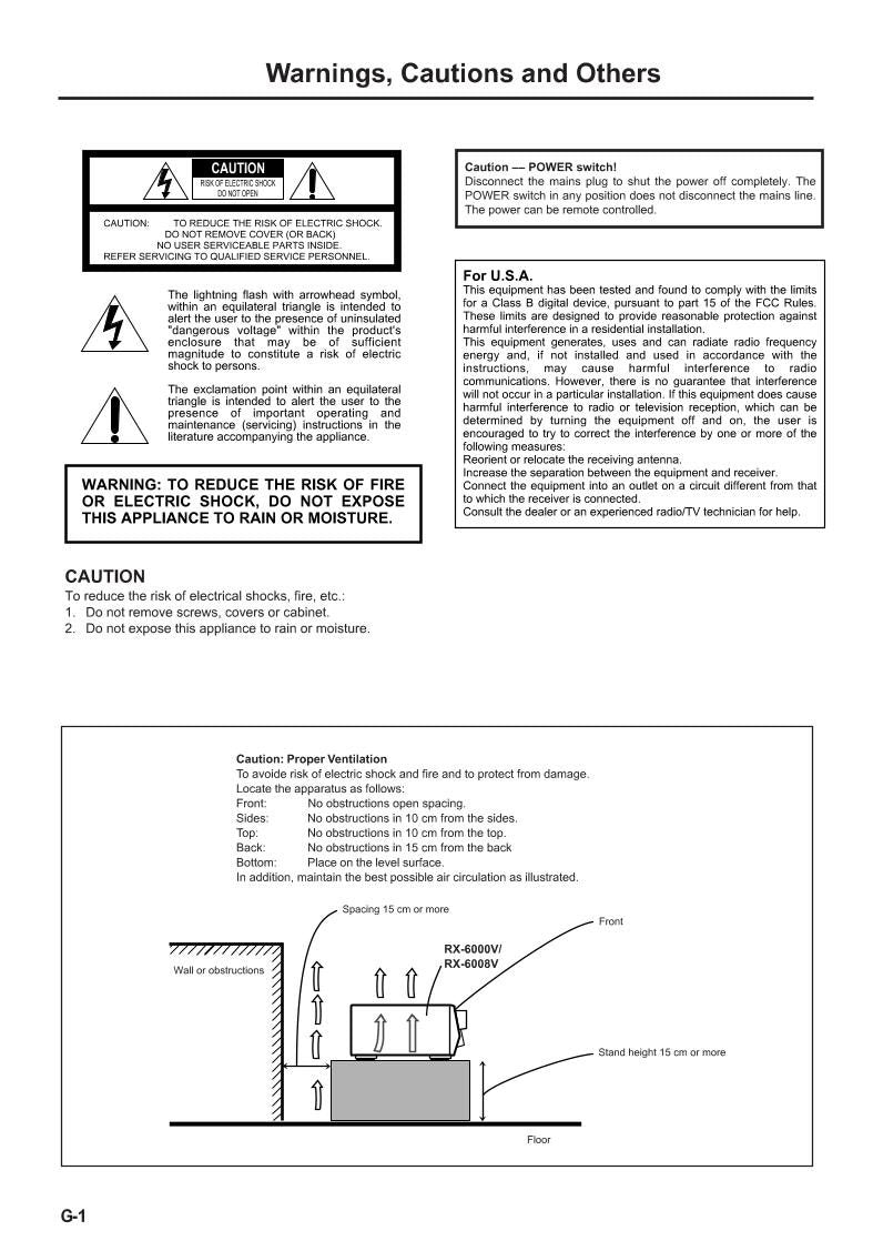 JVC RX6000V RX6000VBK RX6008V Audio/Video Receiver Operating Manual