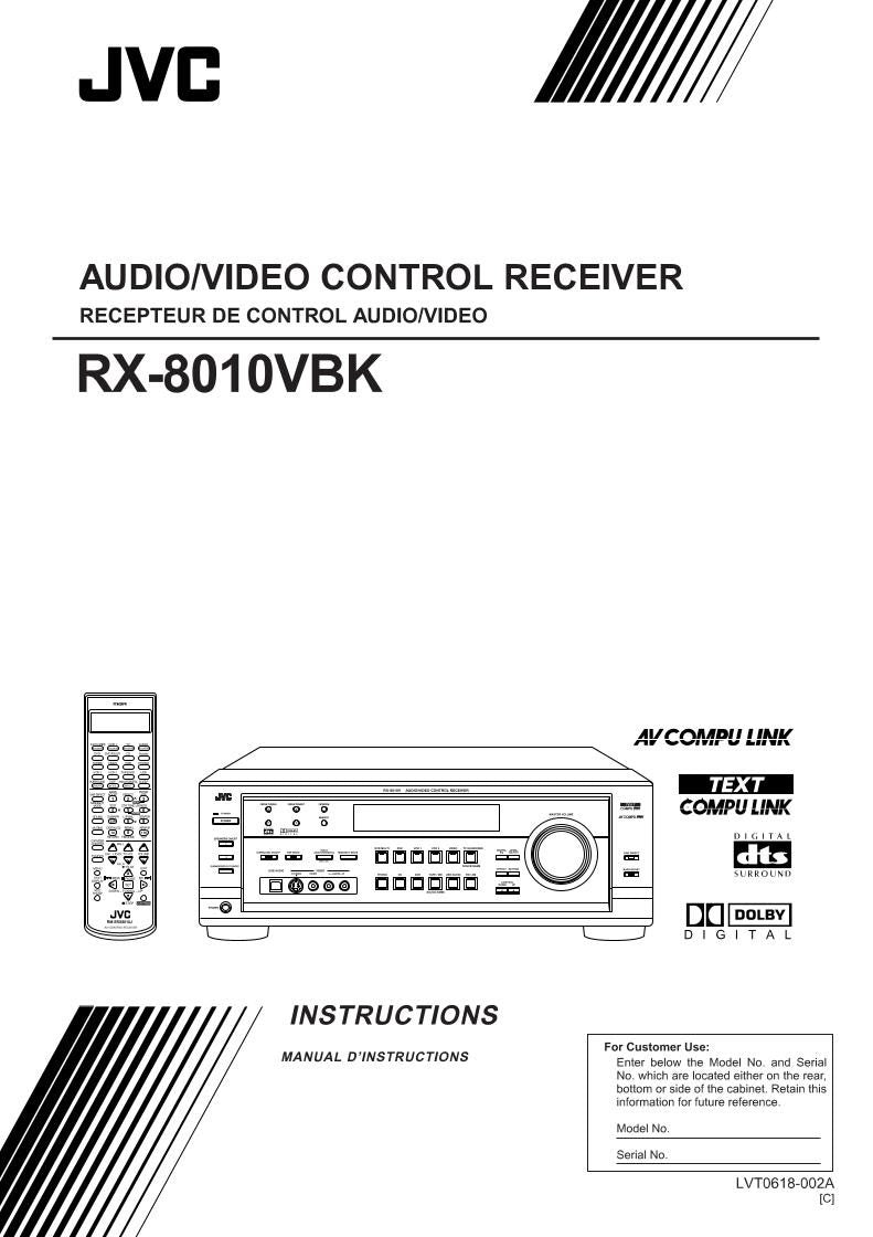 JVC RX8010VBK Audio/Video Receiver Operating Manual