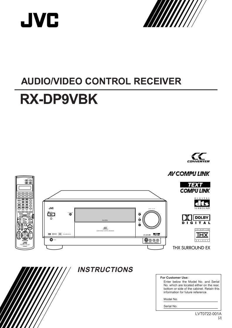 JVC RXDP9VBK Audio/Video Receiver Operating Manual