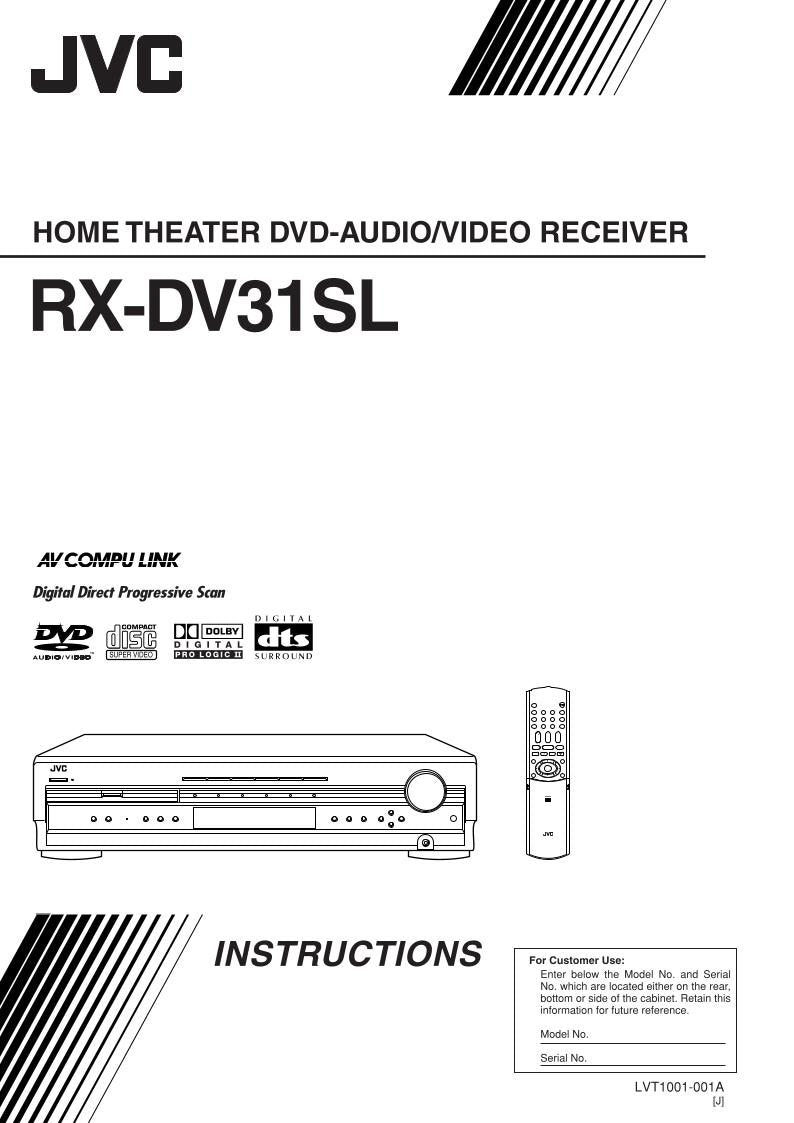 JVC RXDV31SL Audio/Video Receiver Operating Manual