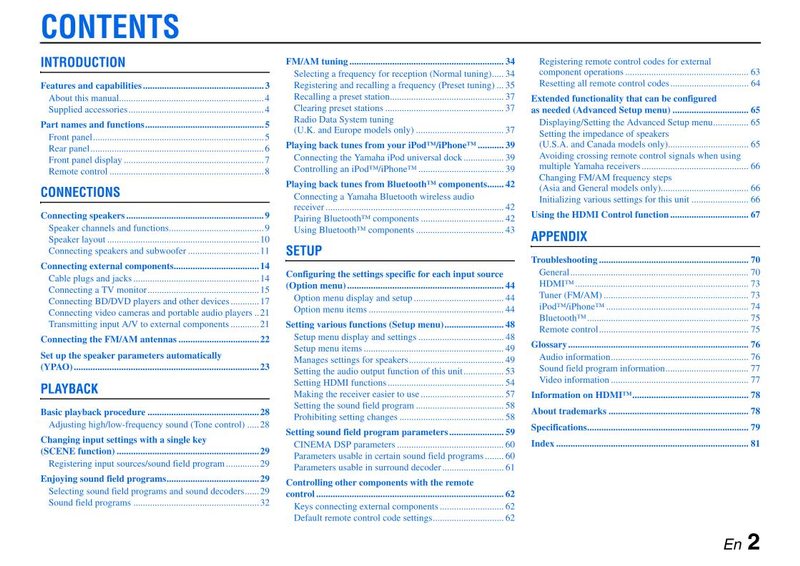 Yamaha RXV467 RXV467BL Audio/Video Receiver Operating Manual
