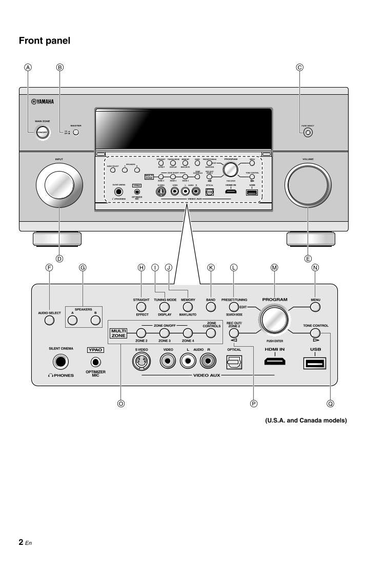 Yamaha RXZ11 Audio/Video Receiver Operating Manual