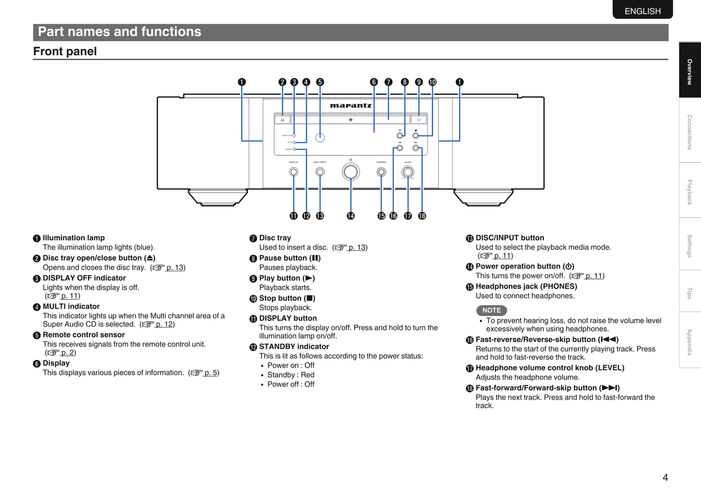 Marantz SA-KI Ruby Super Audio CD Player Owner/ User Manual (Pages: 42)