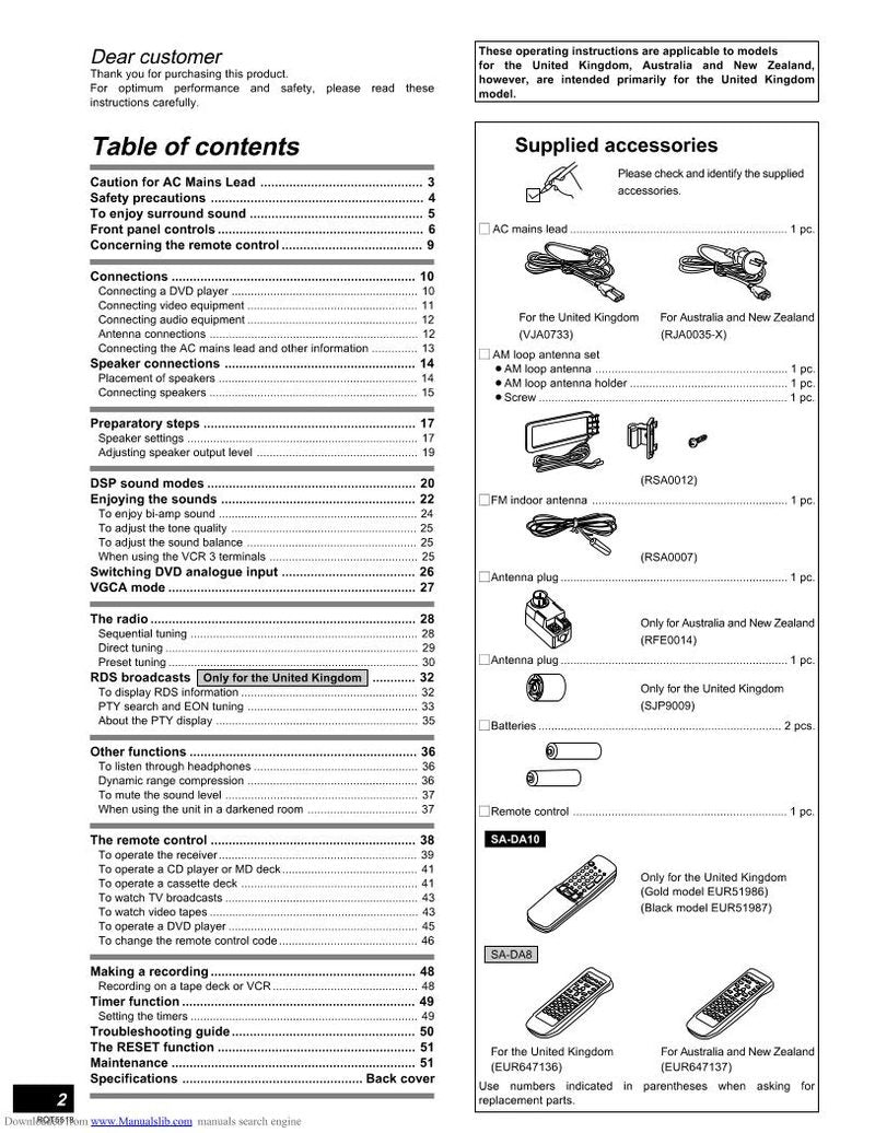 Technics SADA10 SADA8 Audio/Video Receiver Operating Manual