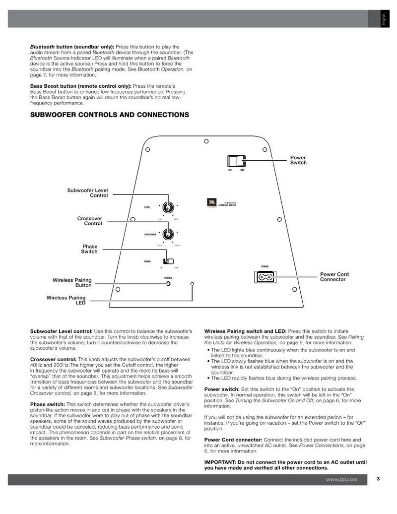 JBL SB400 Sound Bar System Operating Manual