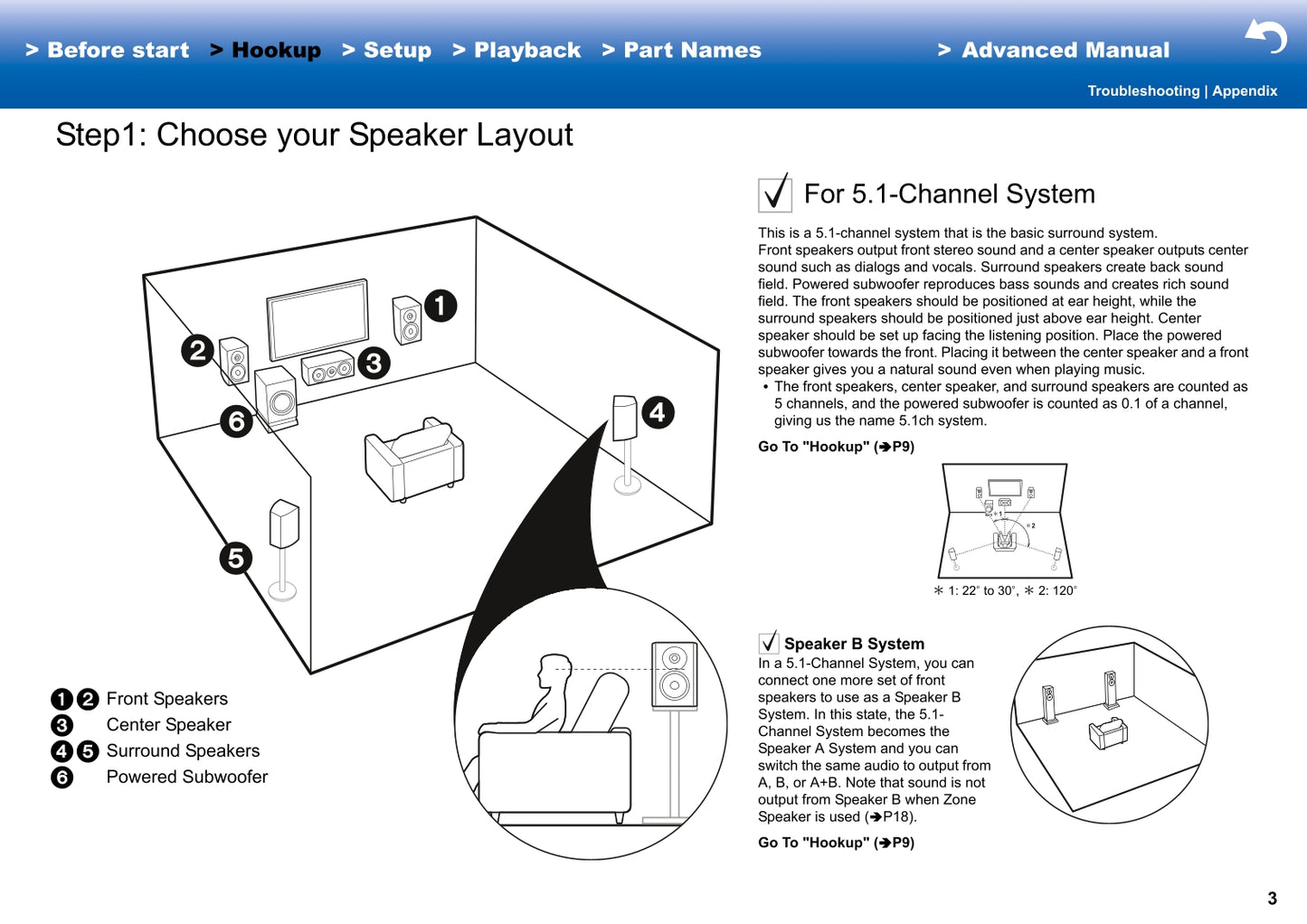 Pioneer SC-LX501 Receiver Owner/ User Manual (Advanced) (Pages: 99)