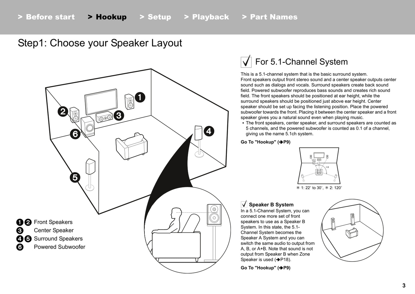 Pioneer SC-LX501 Receiver Owner/ User Manual (Basic) (Pages: 36)